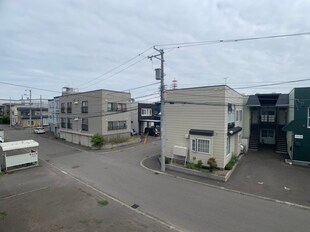 新川駅 徒歩6分 2階の物件内観写真